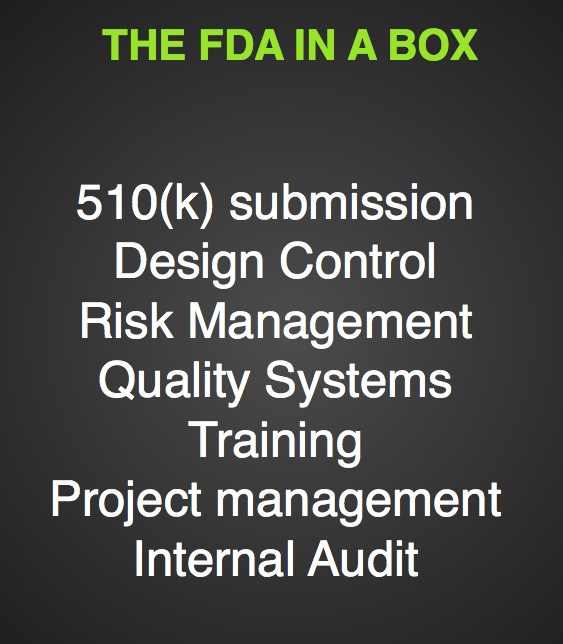 FDA in a box