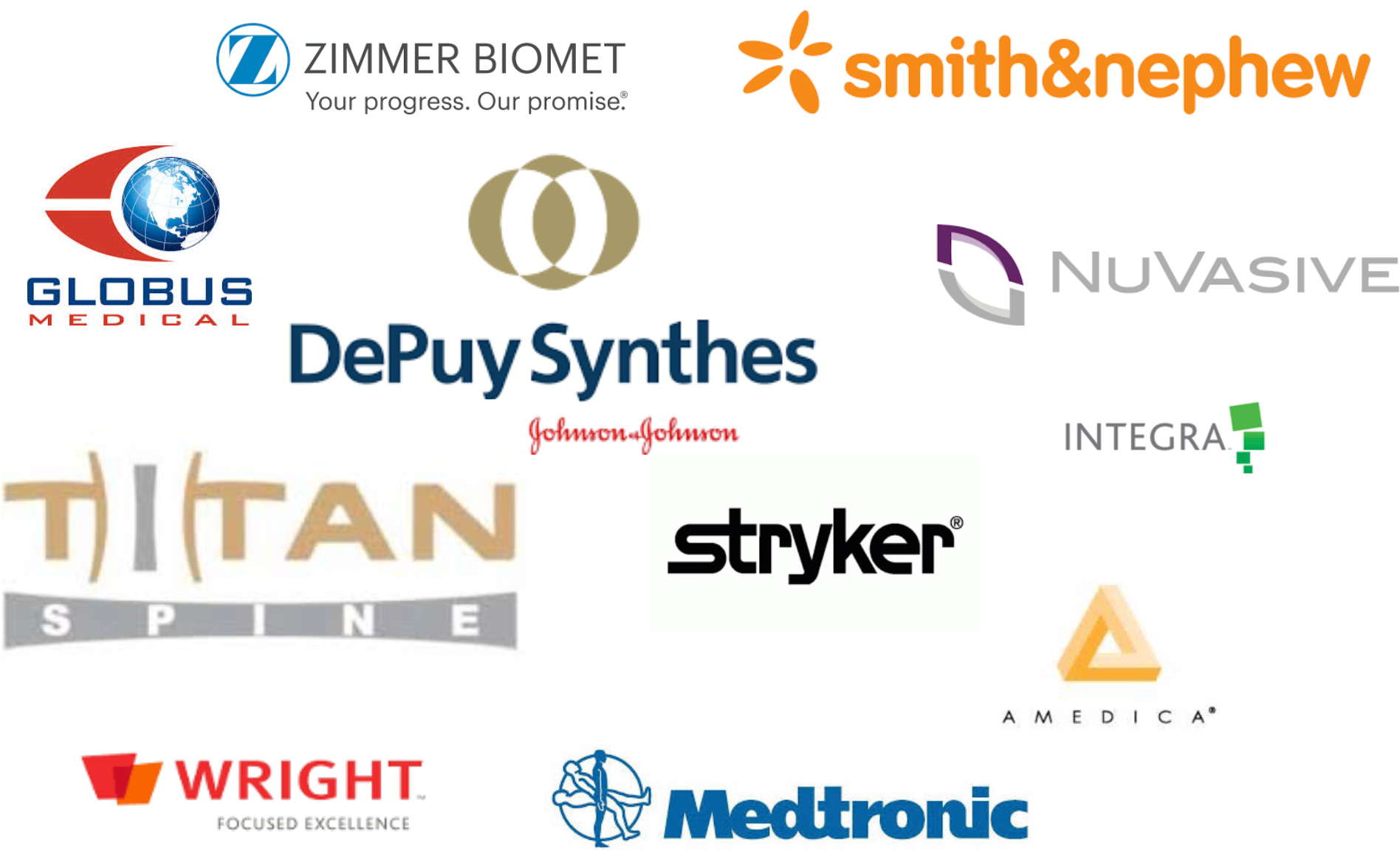 What do the major Orthopedic brands stand for?